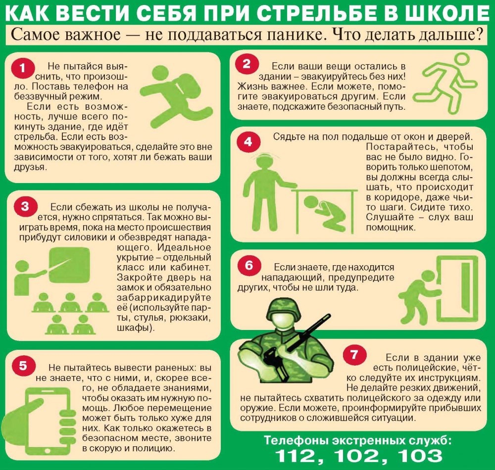 Картинки Стрельба В Школе