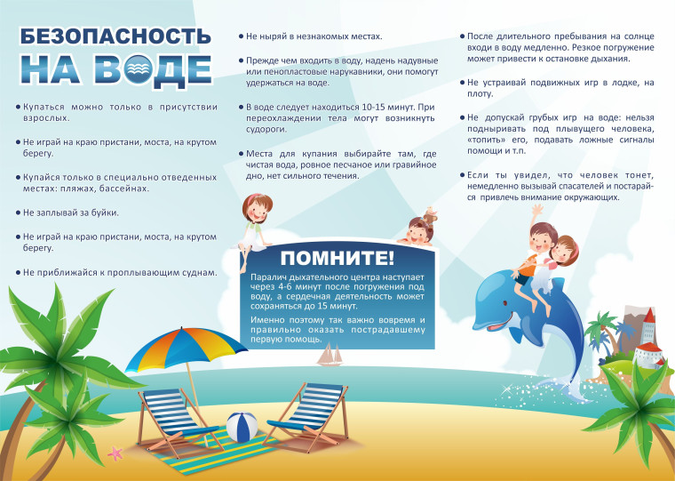 Безопасность на водоемах.